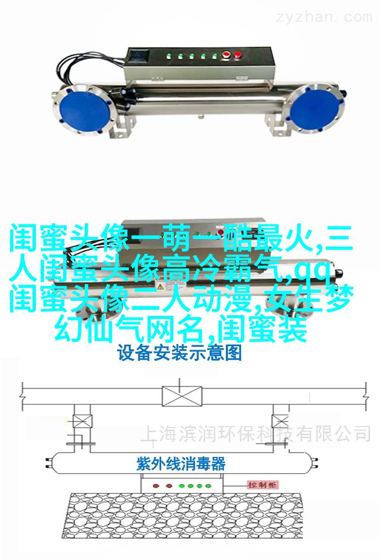 精选潮流闺蜜头像一对_一起玩转潮流