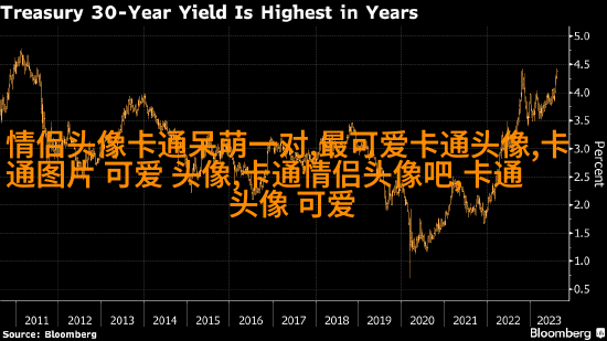 2023最火狗狗头像(精选25张)