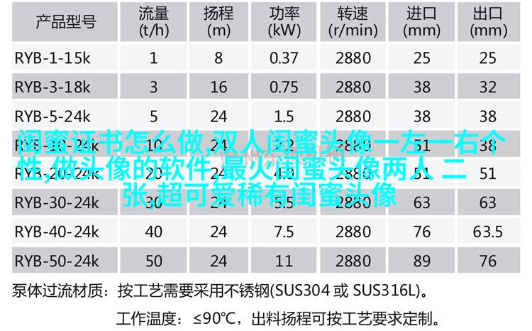 真人版女生闺蜜头像(精选24张)