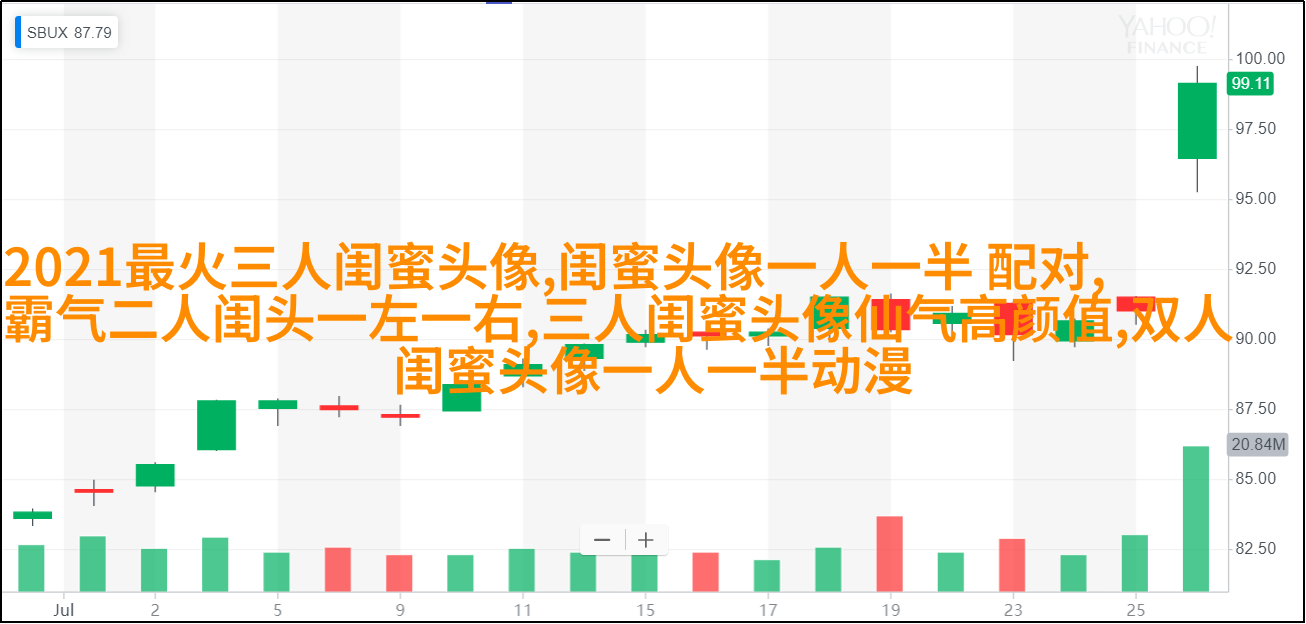 霸气超拽闺蜜头像(精选20张)