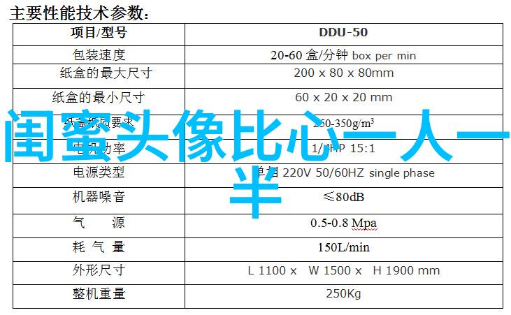 一个霸气一个温柔闺蜜头像(14张)