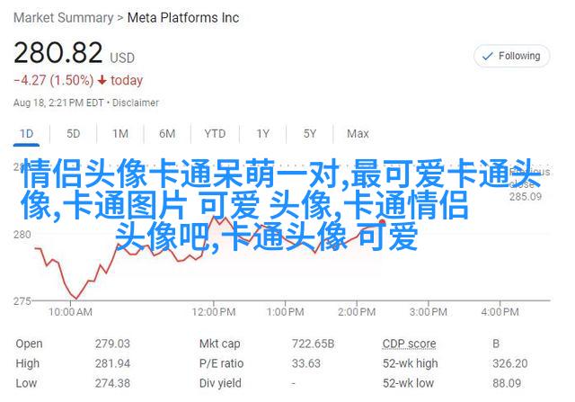 2023最火狗狗头像(精选25张)