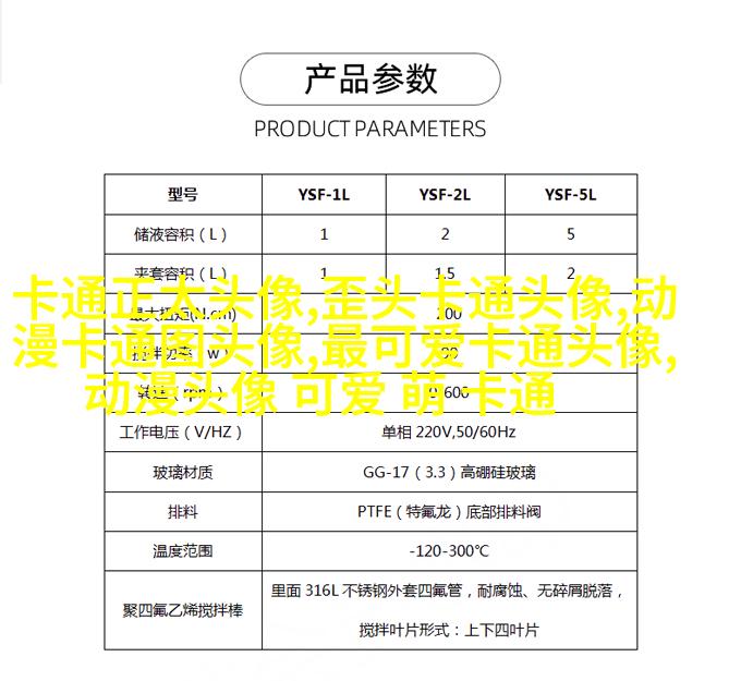 时尚情侣头像