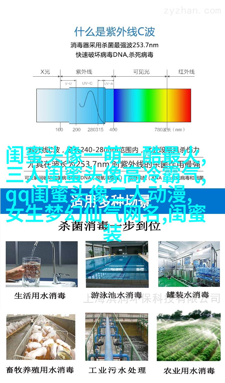 精选潮流闺蜜头像一对_一起玩转潮流