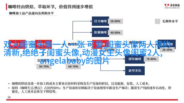 好看又可爱的闺蜜头像(共16张)