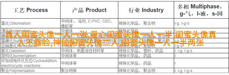 有意境的姐妹头像一左一右