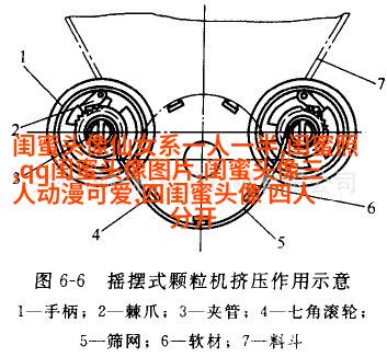 抖音最火闺蜜头像一左一右(优选20张)